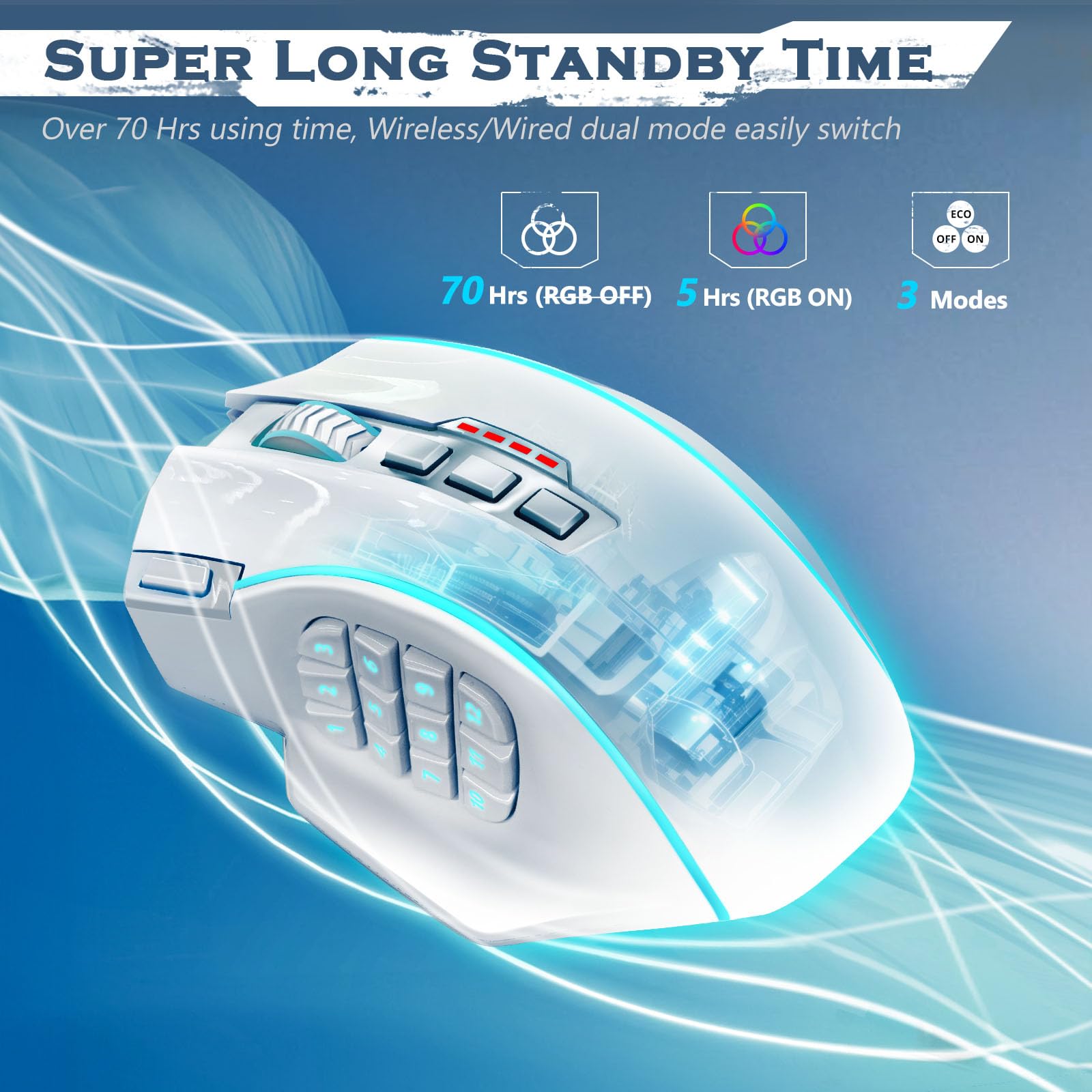 Mua Redragon Wireless Gaming Mouse, MMO Gaming Mouse UP 16,000 DPI, 16 ...