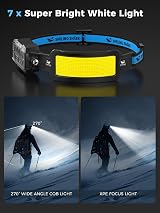 Smiling Shark 2 Pack Head Lamp LED Rechargeable 6 Modes 270° Wide Beam view 2