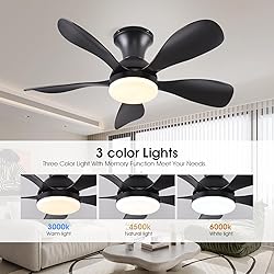 FUMLTP 33In Black Low Profile Ceiling Fans with