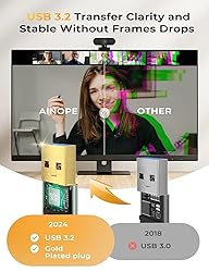 AINOPE USB Extension Cable,USB Extender,USB 3.0