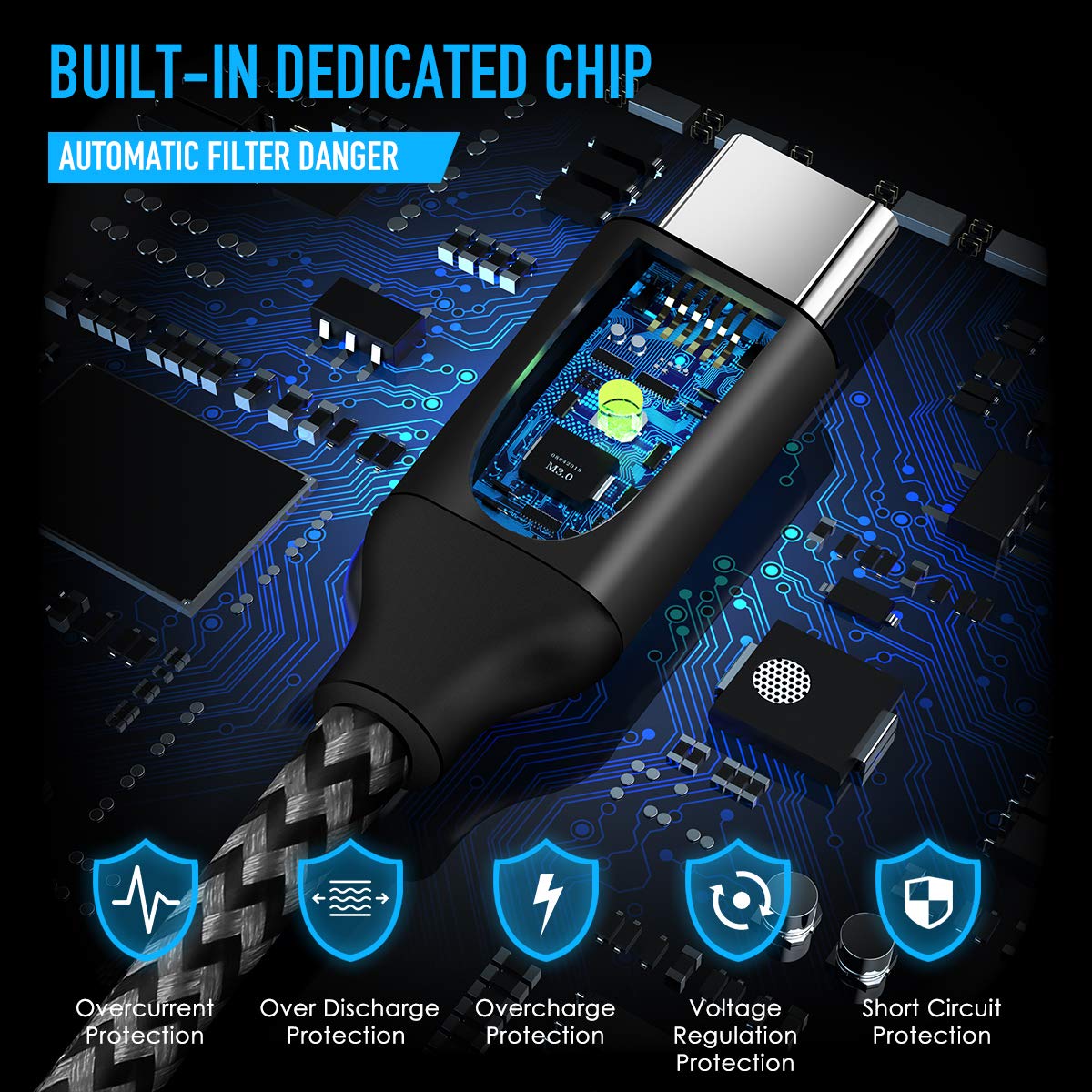 USB Type C Cable 3.0,TOOBOM 3PACK 6FT Charging Cable Compatible Samsung Galaxy S9 S8,Pixel,LG V30, ZTE Axon,Switch,and More Type C Port Devices