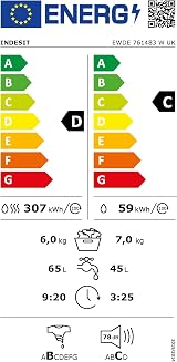 Indesit EWDE 761483 W UK Washer Dryer White Fast Zone Cycles view 6