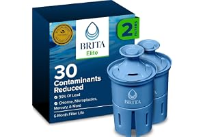 Brita Elite Water Filter Replacements for Pitchers and Dispensers, BPA-Free, Reduces 99% of Lead, Lasts Six Months or 120 Gal