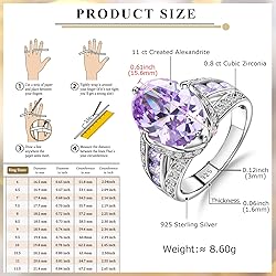 AGRULE Jewelry 12 Carat Gemstone Cocktail Ring for