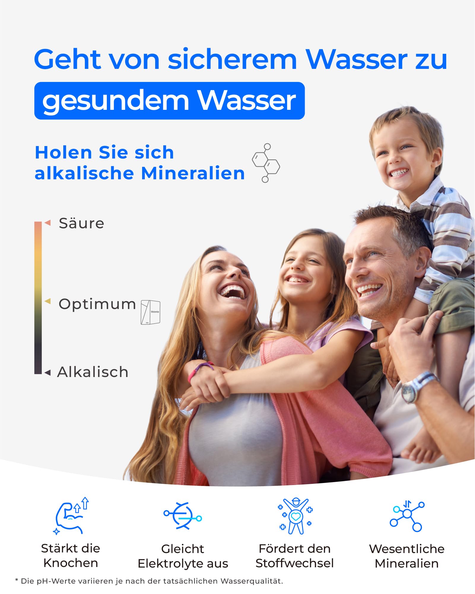 Waterdrop X12 Alkalisches Mineral pH+ Umkehrosmoseanlage, NSF/ANSI 58&372 Zertifiziert, 1200 GPD Schneller Durchfluss, 11-stufige Filtration Tanklos, 3:1 Rein zum Abfluss, Untertisch, BPA Frei 7