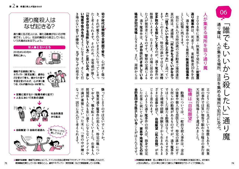 面白いほどよくわかる 犯罪心理学 内山絢子 本 通販 Amazon