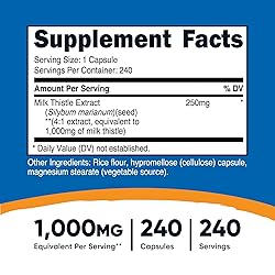 Nutricost Milk Thistle 250mg