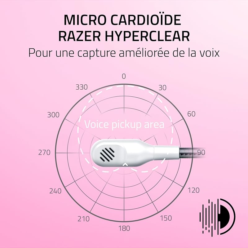 Kraken Kitty V2 - Casque Filaire RGB avec Kitty Ears pour Le Jeu et Le Streaming (325 g, Triforce 40 mm Drivers, HyperClear Cardioid Mic, Surround Sound) Blanc