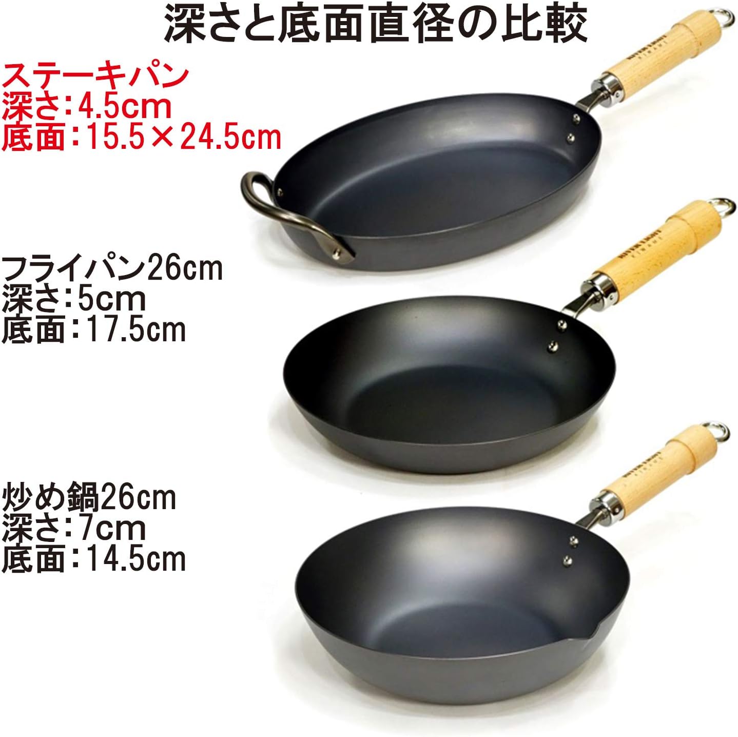Amazon リバーライト 鉄 ステーキパン 旧タイプ 極roots M すき焼き鍋 オンライン通販