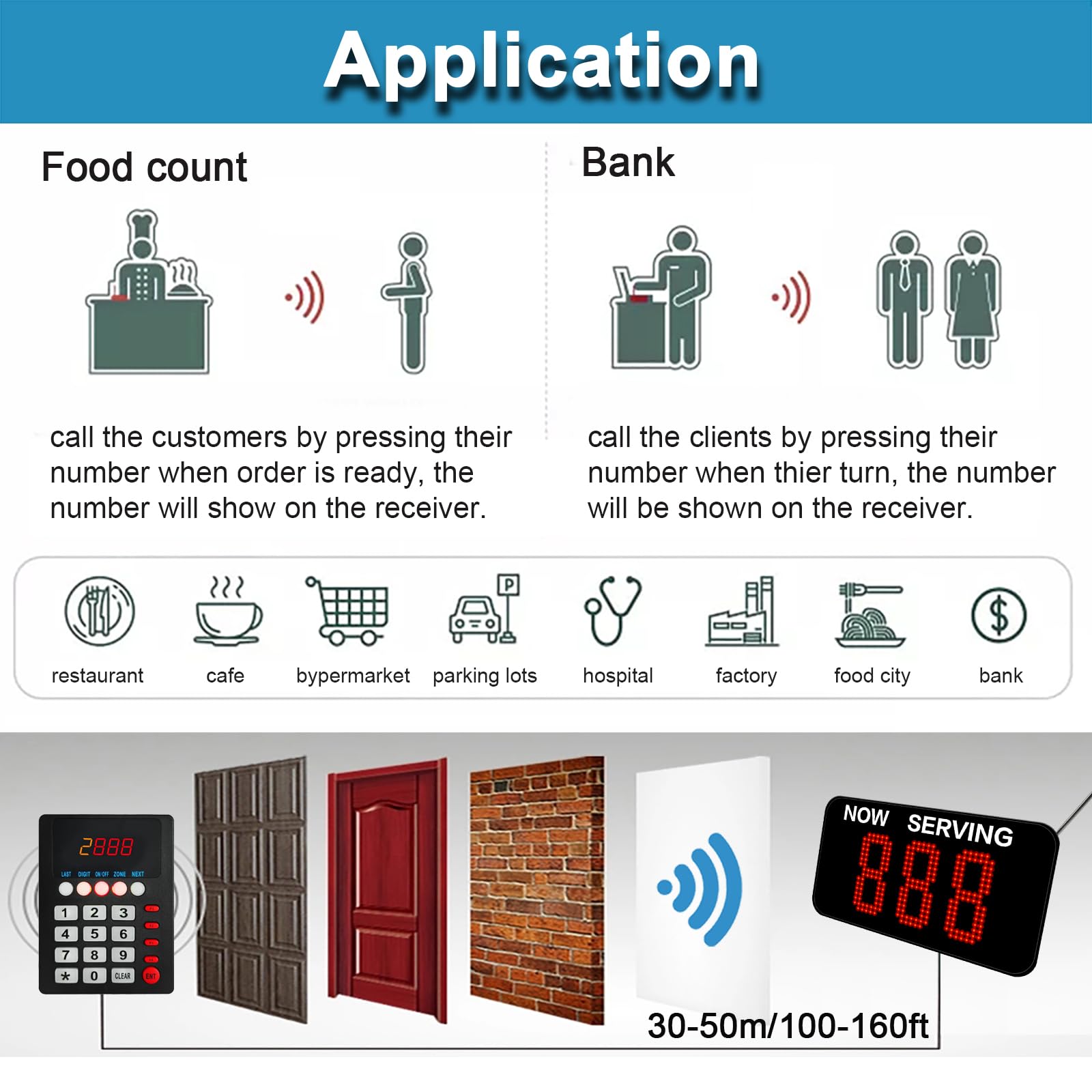 Queue Keypad Key Layout Mua KOQICALL Queue Calling System Queue Management System Take a Number ...