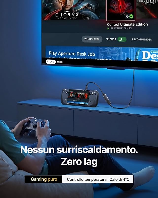 Adattatore USB C a HDMI, Certificato HDMI Ufficiale 4K@60Hz