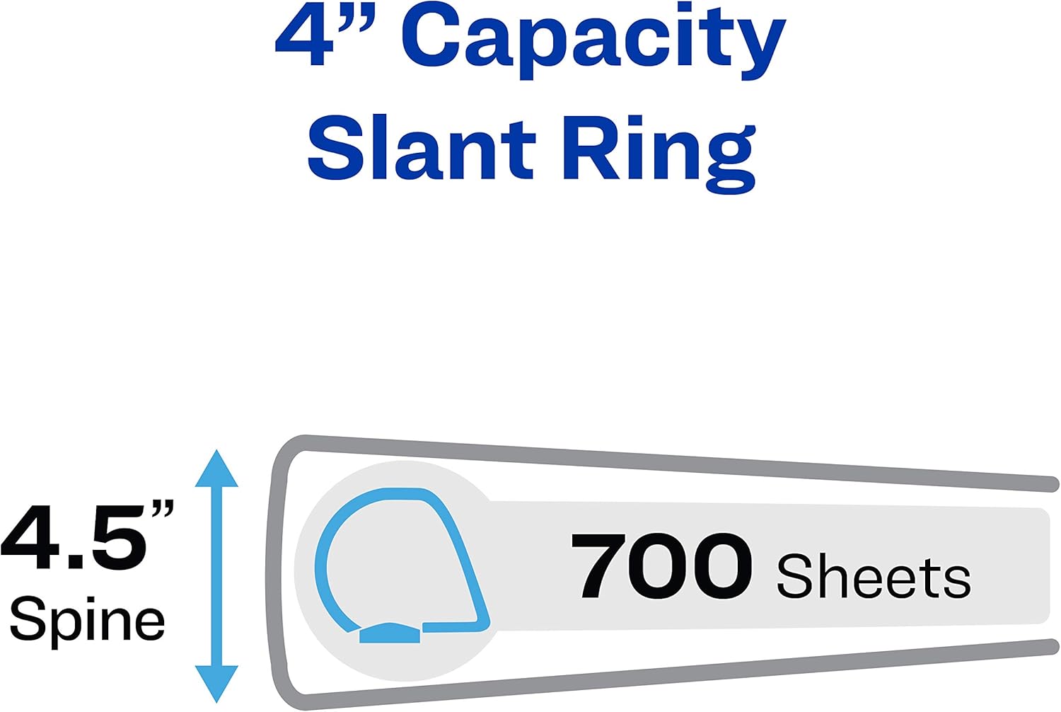 Avery Heavy Duty View 3 Ring Binder, 4" One Touch Slant Ring, Holds 8.5" x 11" Paper, 1 White Binder (79704) : Office Products
