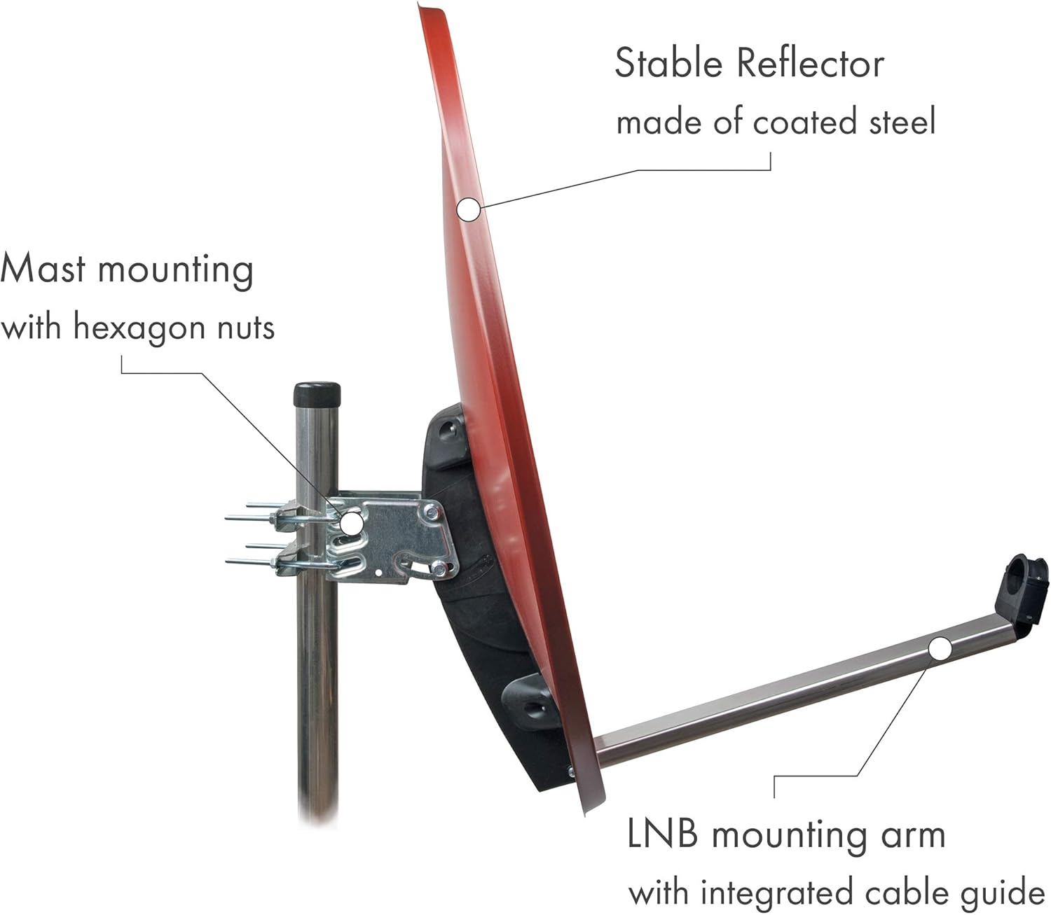 Antenna Satellitare SCHWAIGER 210 - Offset 74.5x84.5 Cm, Bianco, Per Ricezione SAT