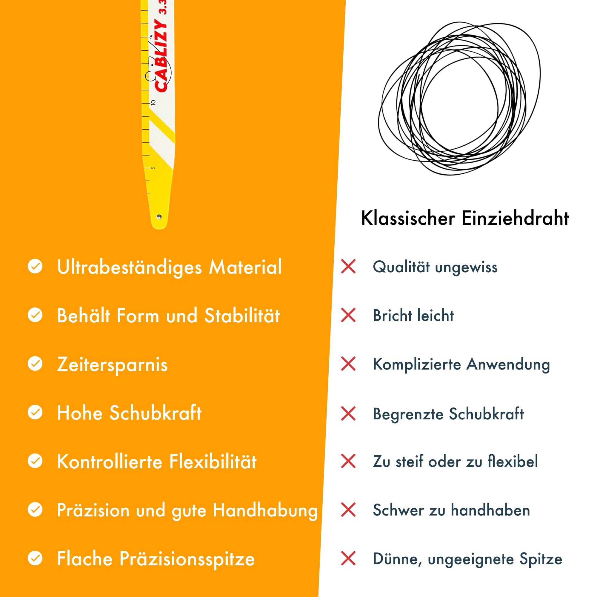 Cablizy Kabeleinziehhilfe 3m | Flexibles Kabel Einziehband für Elektriker & Handwerker | Werkzeug für Kabeldurchzug in Leerrohren, Decken, Wänden & engen Bereichen 5