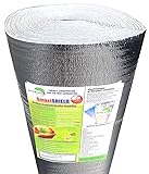SmartSHIELD -1.5mm 48" x200ft Reflective Insulation