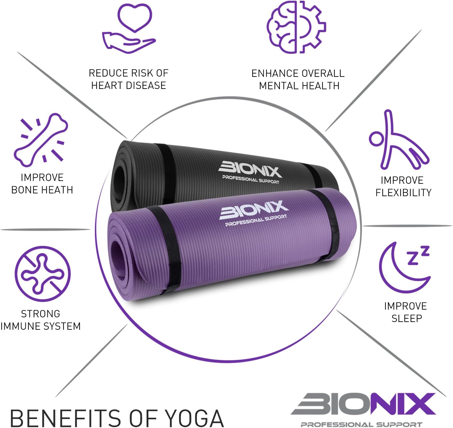 bionix yoga mat