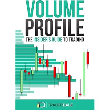 Amazon Best Sellers: Best Futures Trading