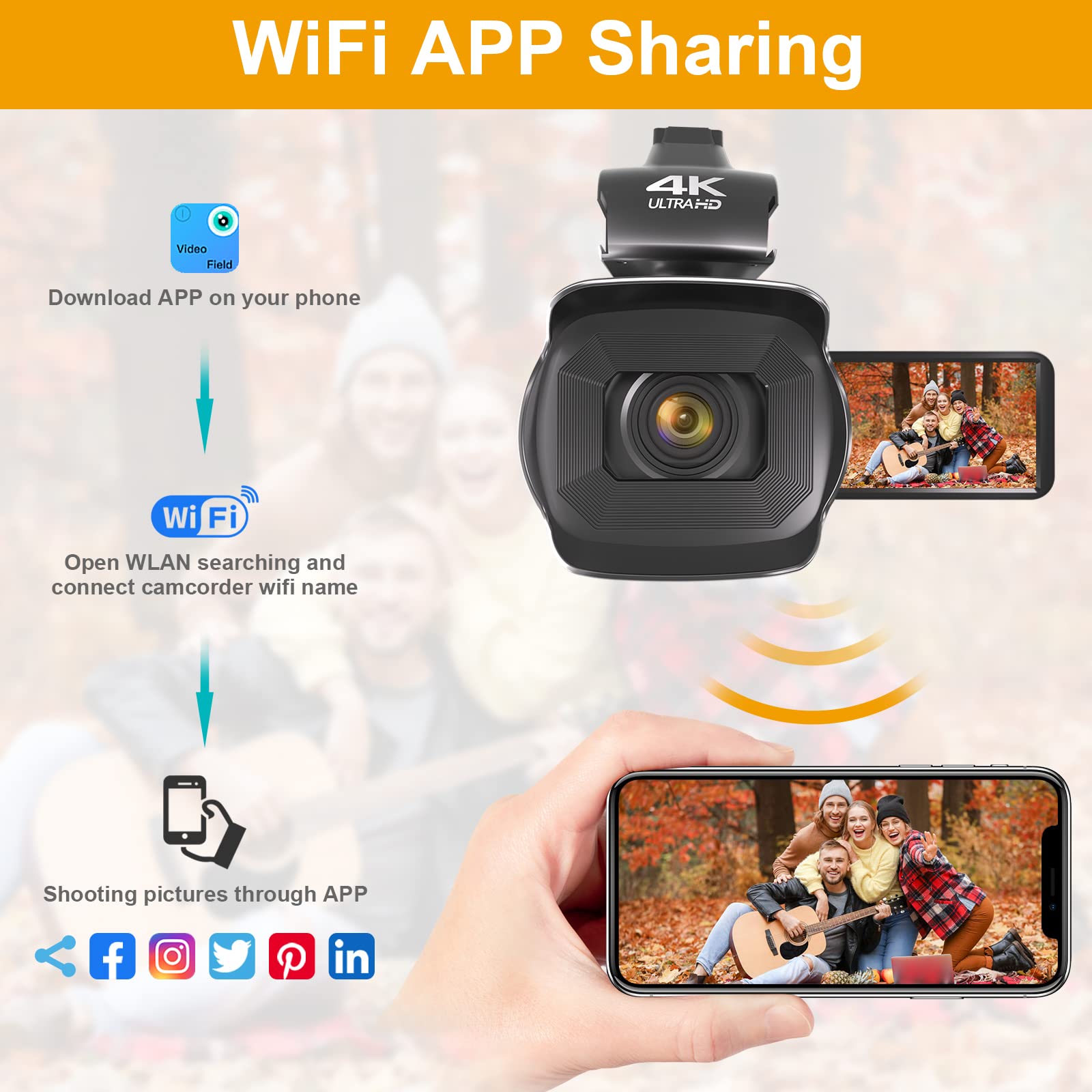 KOMERY Video Camera Camcorder UHD Video Camera 4K 64MP with Focus Function 4.0 Inch Touchscreen, 18X Zoom 4K Video Camera, 4K Camcorder with WiFi, HDMI Function YouTube Camera, Black-RX200 (RX200)