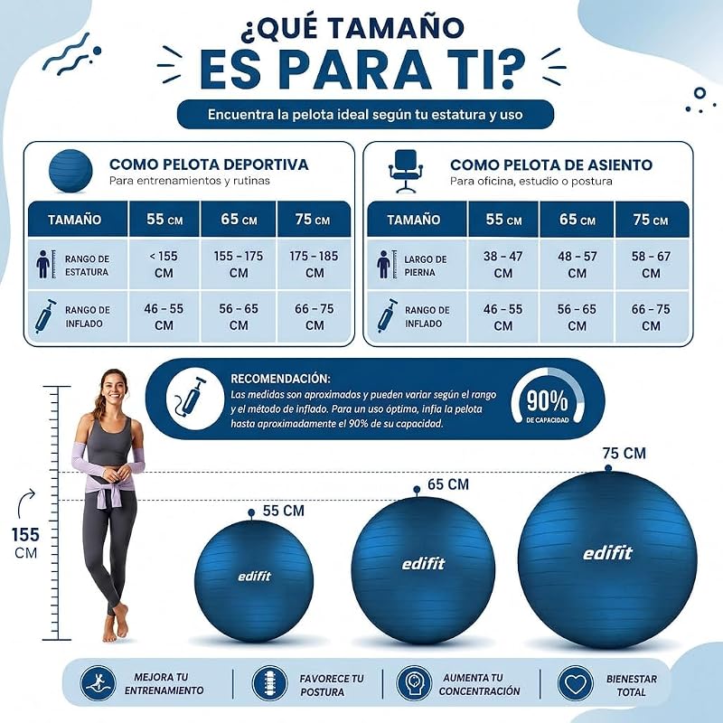 , Pelota de Pilates, 55,65 y 75, Ejercicio en Casa, Incluye Hinchador, Fitball, Embarazadas, Accesorios Yoga, Gimnasio, Varios Tamaños (75cm, Azul)