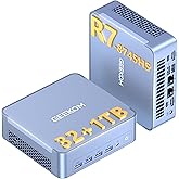 GEEKOM AX8 Max Mini PC with AMD Ryzen 7 8745HS Dual 2.5GbE Lan Port| 32GB DDR5(Upgradable),1TB NVMe SSD(Expandable)| Radeon 780M,USB4.0(40Gbps),Quad Display| Windows 11 Pro Gaming,Office,Video Editing