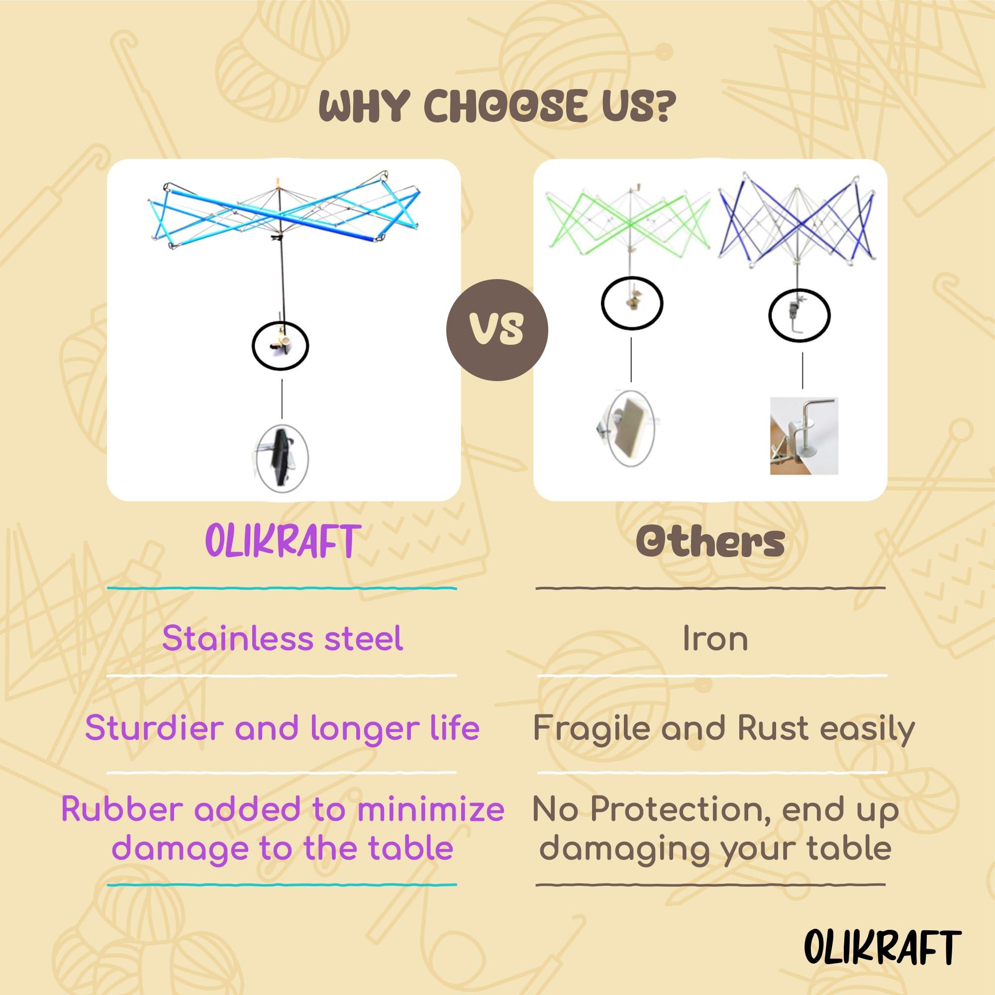 Olikraft Crochet Yarn Winder for Crocheting and Umbrella Swift (with Skein Holder) Combo Set - Yarn Spinner for Crocheting, Cake Ball Winder, Roller, Baller, Spooler