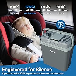 SUNVIVIPRO 21QT Car Fridge with Handle, 12V Plug-in