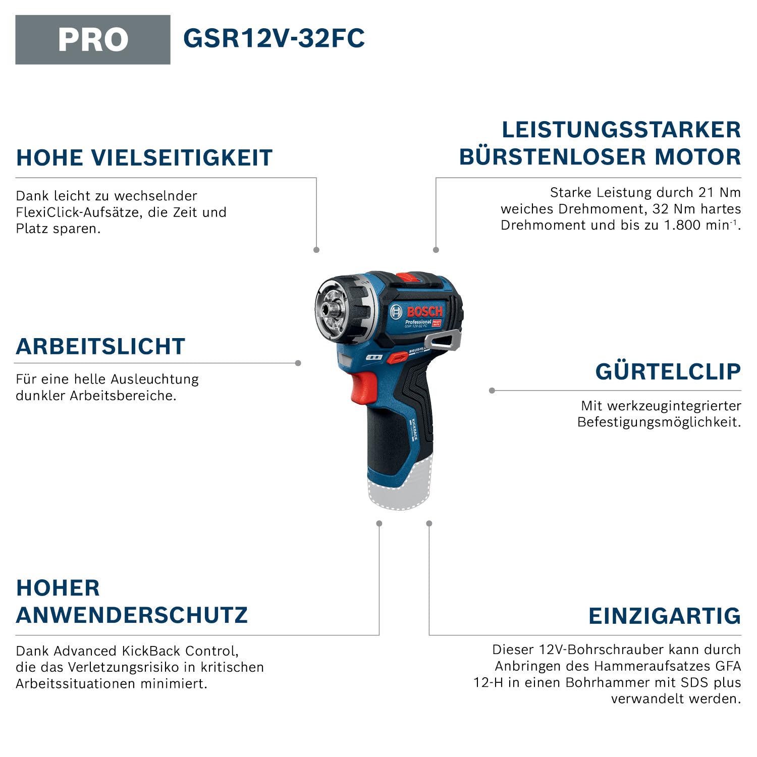 Bosch PRO 12V System Akku-Bohrschrauber GSR12V-32FC (inkl. GFA 12-M, GFA 12-X, GFA 12-E, GFA 12-W, GFA 12-H, Zusatzhandgriff, Tiefenmesser, L-BOXX) 2