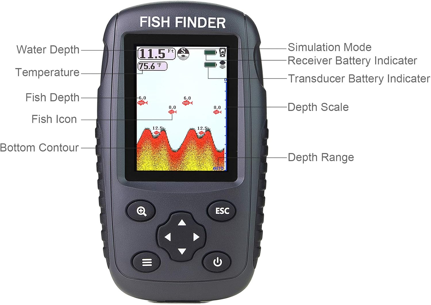 Venterior Portable Rechargeable Fish Finder Wireless Sonar Sensor Fishfinder Depth Locator with Fish Size, Water Temperature, Bottom Contour, Color LCD Display: GPS & Navigation