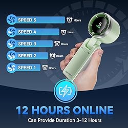 PlayHot Portable Handheld Turbo Fan, 5 Gear
