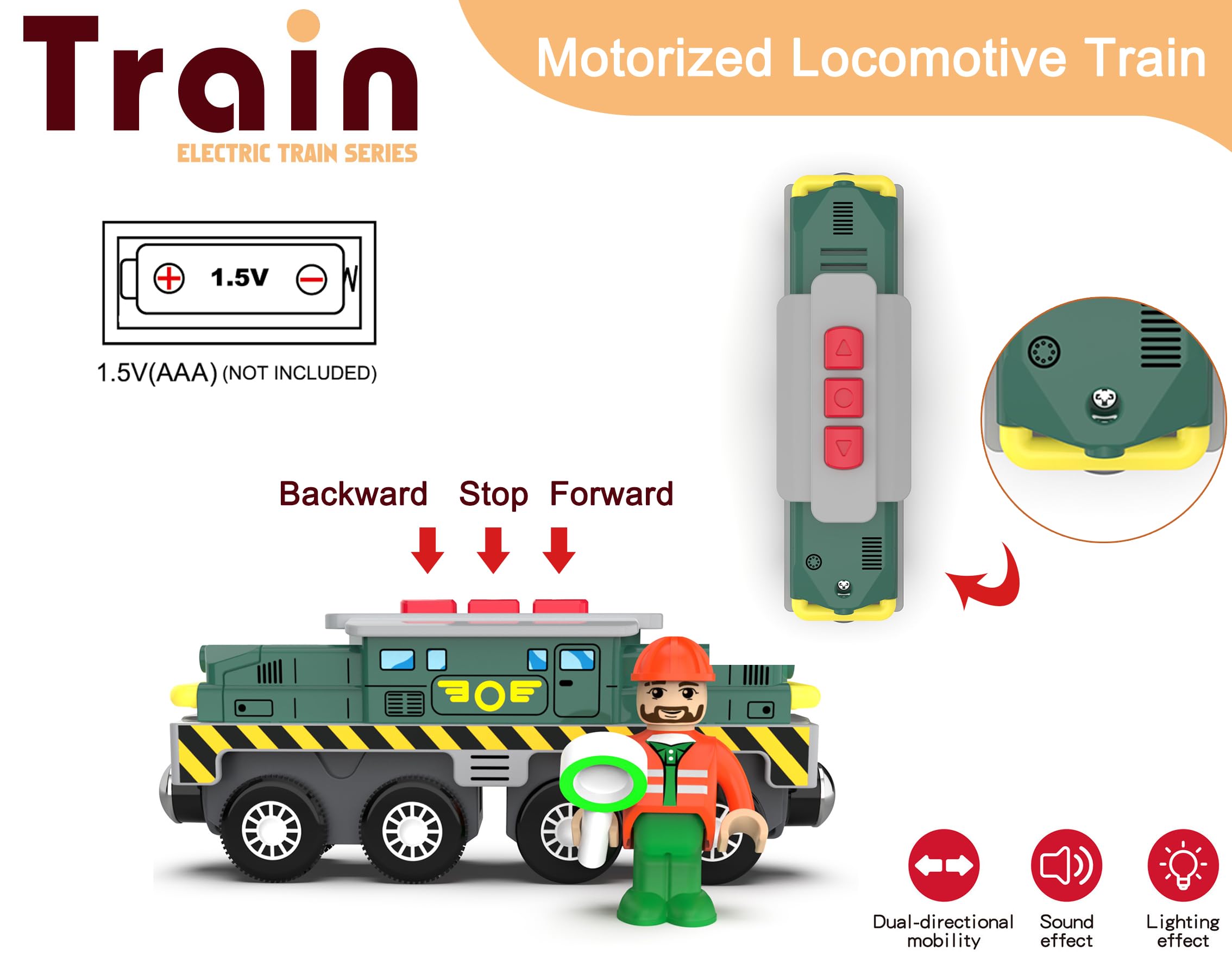 Train Toys for Wooden Train Tracks, Green Tank Battery Operated Locomotive with Magnetic Trains, Motorized Train Compatible with Thomas & Friends, Brio, Chuggington, Electric Train Sets for Kids