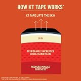 KT Tape Original Pre-cut 20 Strips Cotton Blue - Kinesiology Tape view 4