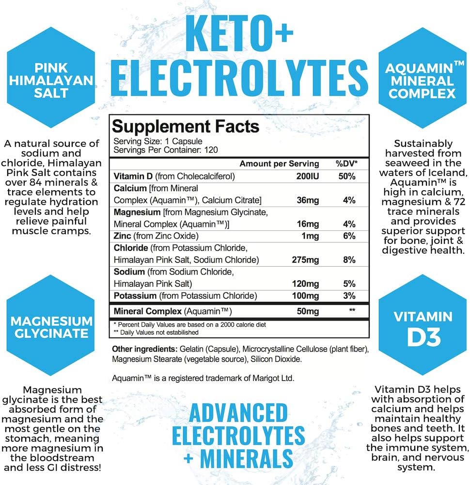 Keto Electrolyte Supplement - Electrolytes and Trace Minerals for Low-Carb Keto Diet - Leg Cramp Relief, Hydration, Energy, Ketosis - Sodium, Potassium, Magnesium, Calcium - Keto Friendly Pills 120ct: Health & Personal Care