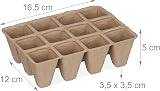 Relaxdays Biodegradable Fibre Plant Pots 5cm for Seedlings, Pack of 204 view 4