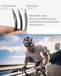 Pro Acme Polarized Sport Sunglasses for Men Women