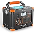 Portable Power Station 1000W, GRECELL 999Wh Solar Powered Generator with 110V AC Outlet, PD 60W Fast Charging Backup Lithium Battery Pack Power Supply for Outdoor Home Camping Travel Emergency RV Van