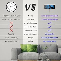 LED Digital Wall Clock with Large Display, Big