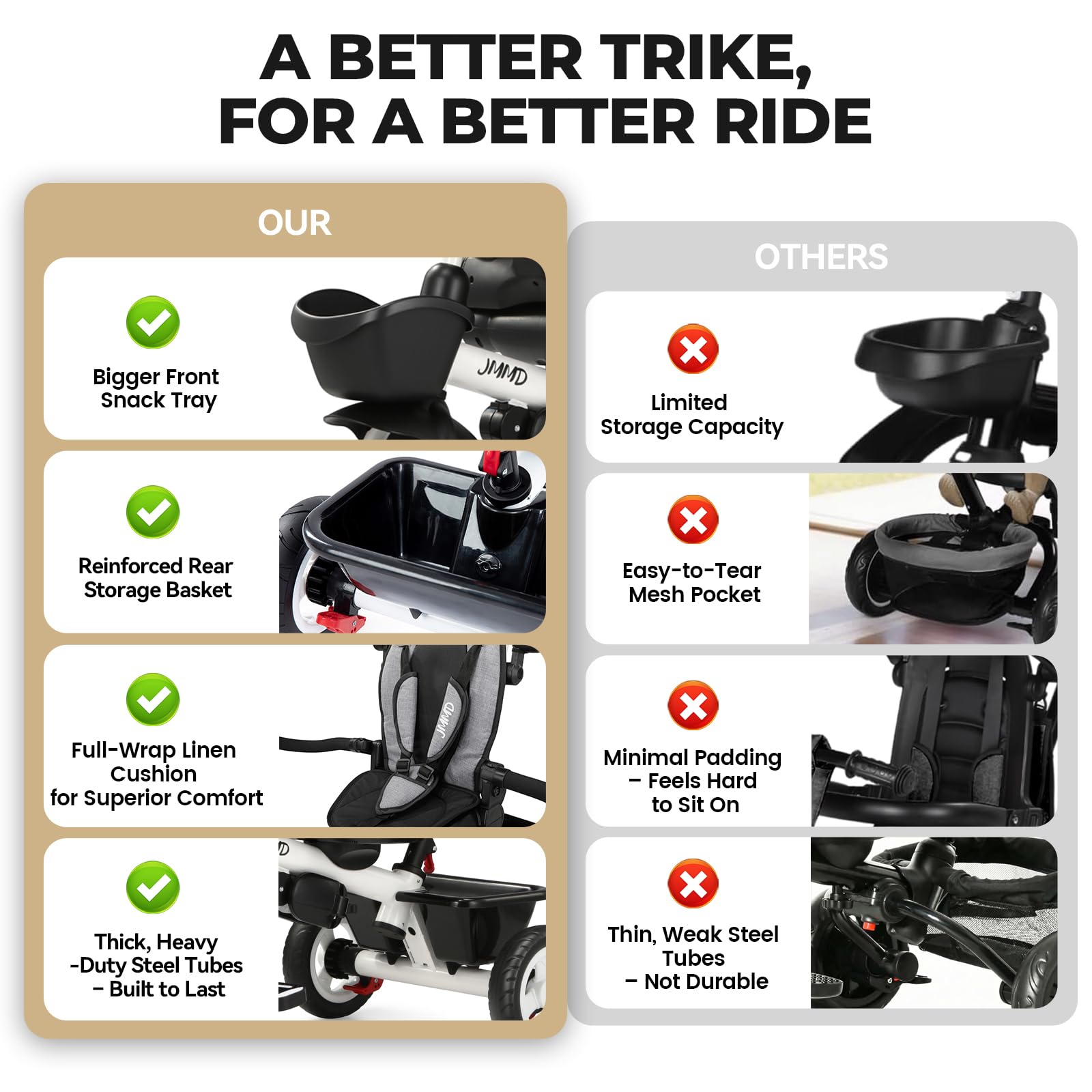 JMMD Toddler Tricycle Image 6