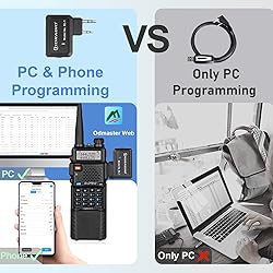 Baofeng UV-5R Ham Radio Handheld High Power Two Way