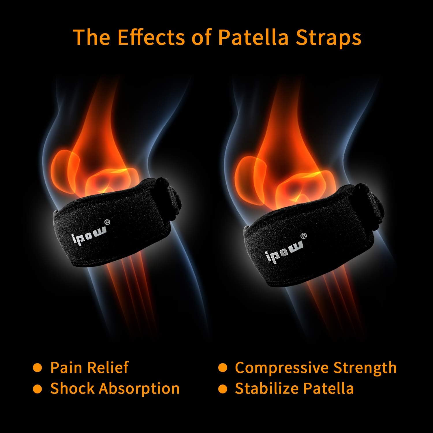 IPOW 2 Pack Thickened Pad & Wide Patella Knee Strap, Pain Relief Patellar Tendon Support, Adjustable Brace Band for Basketball, Running, Jumpers Knee, Volleyball, Tendonitis, Arthritis: Sports & Outdoors