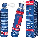 Dog Corrector Spray Trainer for Stops Unwanted Dog Behaviours (75ml/Can) | Easy to Use, Safe &amp; Humane Dog Instructor Spray Trainer to Stop Unnecessary Barking, Jumping, Stealing, Dog Fights &amp; Attacks