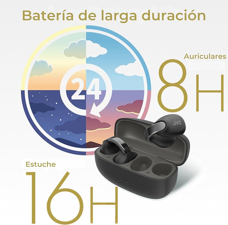 Auscultadores sem fios Bluetooth | Bateria 24h e Carregamento Rápido | Auscultadores de Orelha Aberta | Leve e Resistente à Água | Sapatilhas desportivas IPX4 Touch Control - HA-NP1T Preto