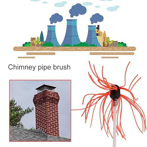 Chimney Typhoon Power Sweeping Set S4U® (12 Metre) Amazon.co.uk