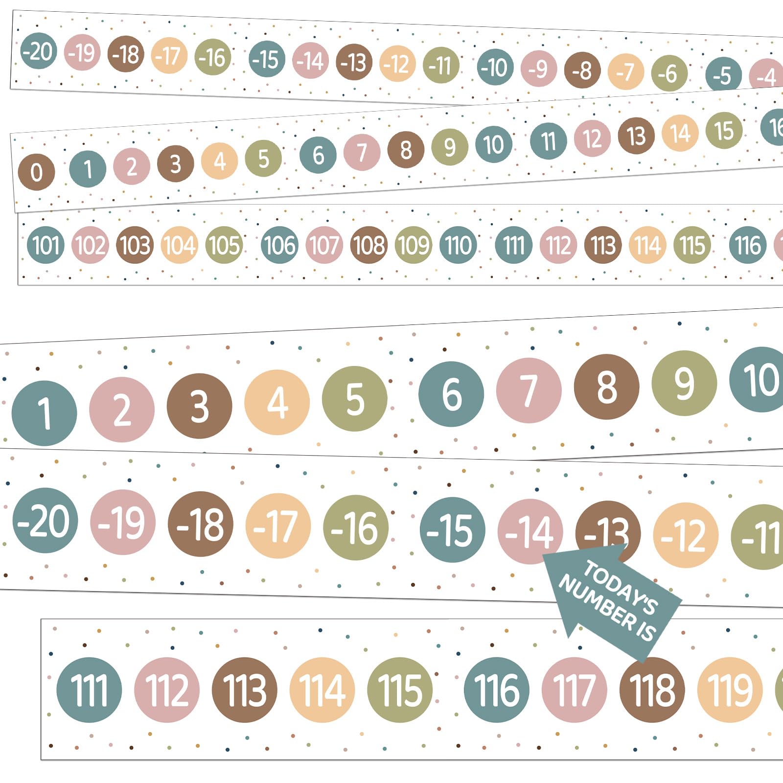 Photo 1 of COCHIE Boho Number Line Bulletin Board Border - 20 to 120 Classroom Decorations for Wall Total 34ft, Math Number Lines Border Strips Learning Poster Supplies for Students, Teachers (Bohemian)
