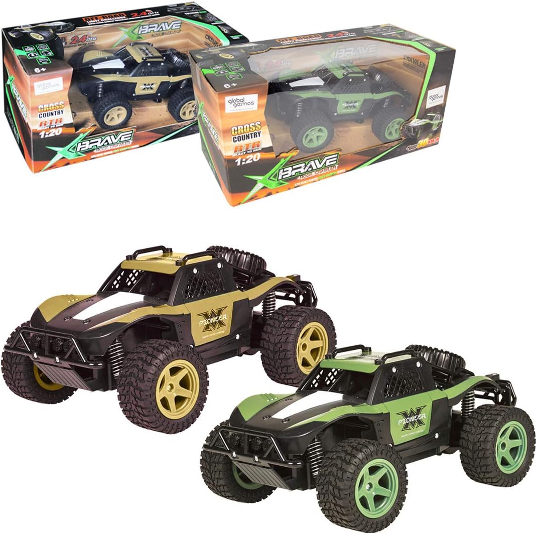gizmo rc car
