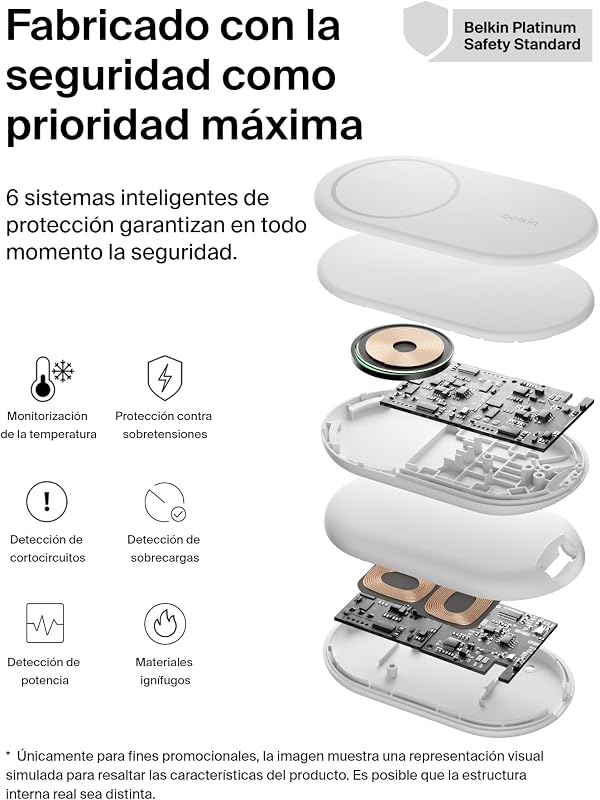 BoostCharge Cargador Magnético Plegable Qi2 15W, Estación de Carga Inalámbrica Compatible con MagSafe, Carga Rápida para iPhone 17, Air, Pixelsnap, Base con Soporte Antideslizante - Blanco