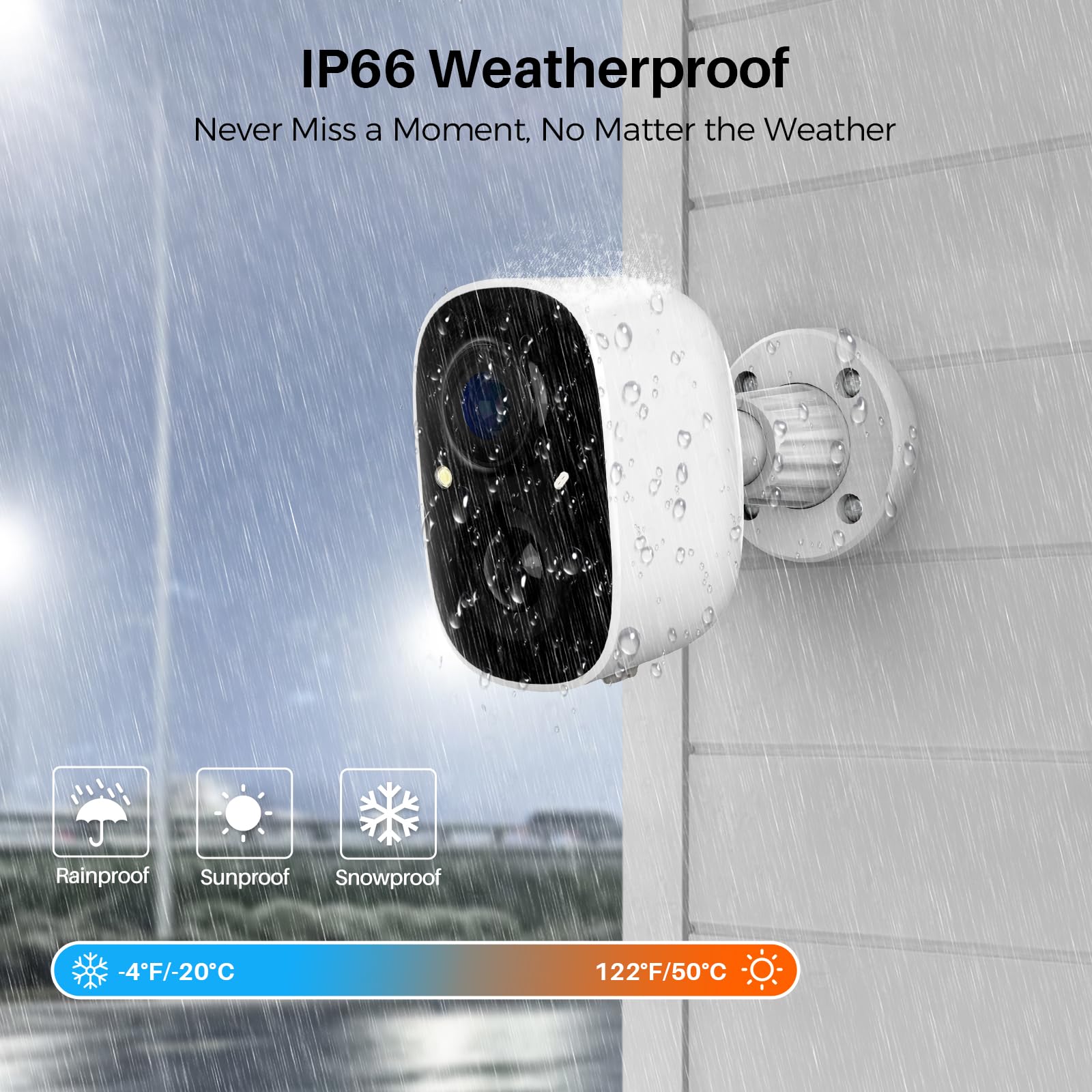 MaxiViz Security Cameras