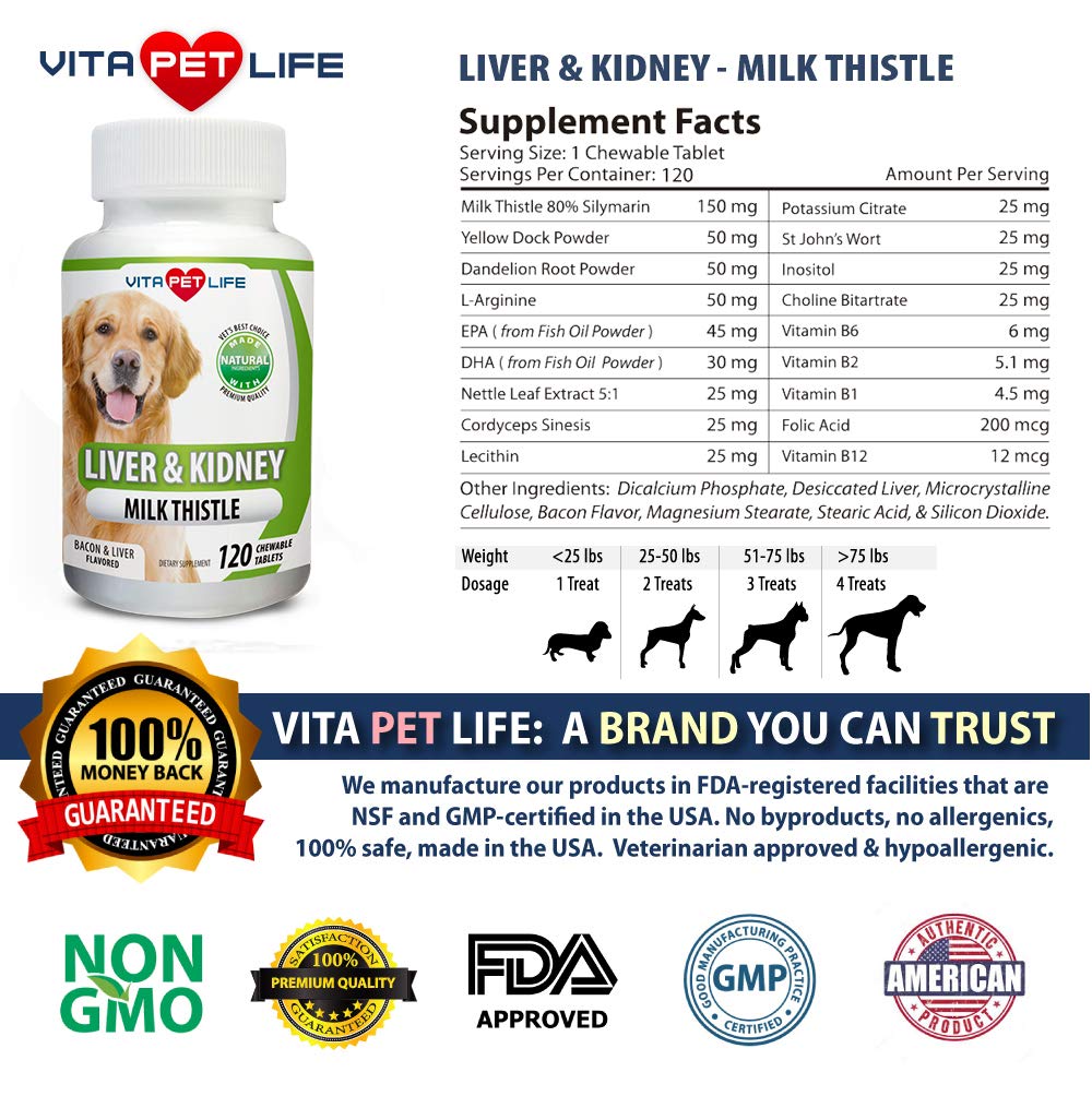 Milk Thistle Liver, Kidney and Bladder Support for Dogs, Detox, DHA