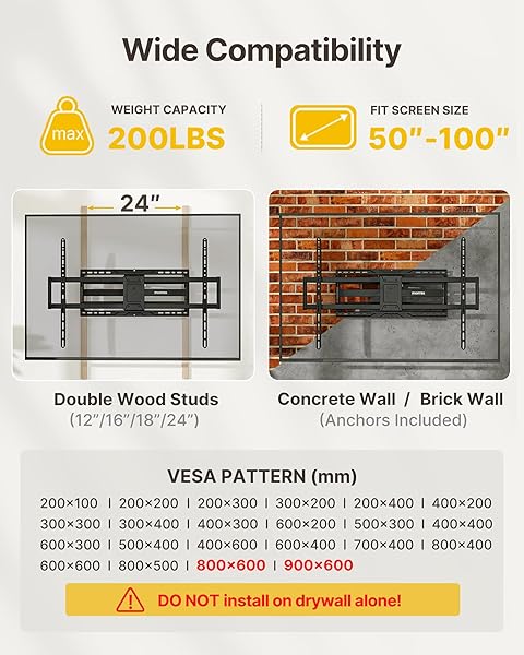 MONTEK HEAVY-DUTY FULL MOTION TV WALL MOUNT BRACKET FOR 50–100″ TVS UP TO 200 LBS – 4X LOAD TESTED, DUAL ARM EXTENSION TO 25.1″, TOOL-FREE TILT/SWIVEL/LEVEL, MAX VESA 900×600, FITS 12/16/18/24″ STUDS