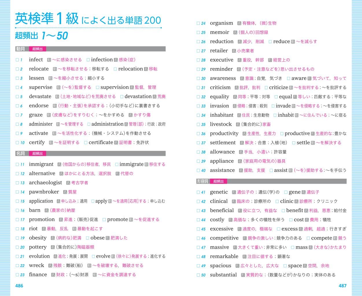 Amazon Com 英単語ターゲット1900 6訂版 Libros