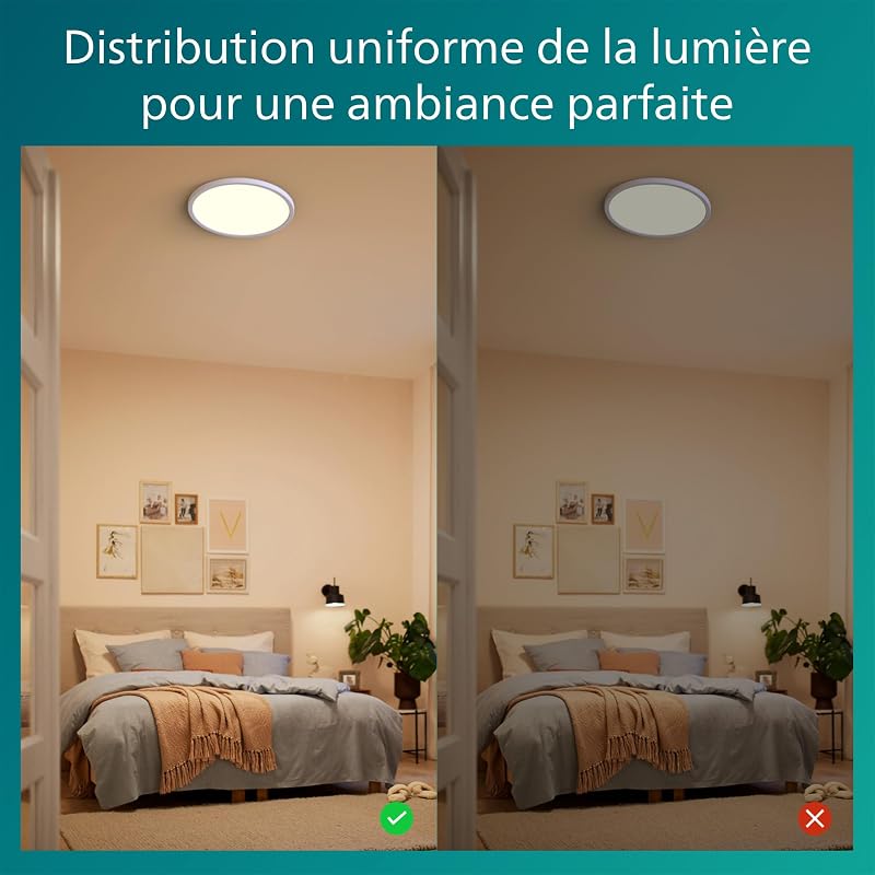 Plafonnier LED Rond (15 W), SceneSwitch intensité variable, 3 ambiances différentes, Blanc Chaud, économe en énergie, EyeConfort, Blanc, 25cm